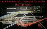 FC-SAN Switches and L-3 Switches for unified Storage Access